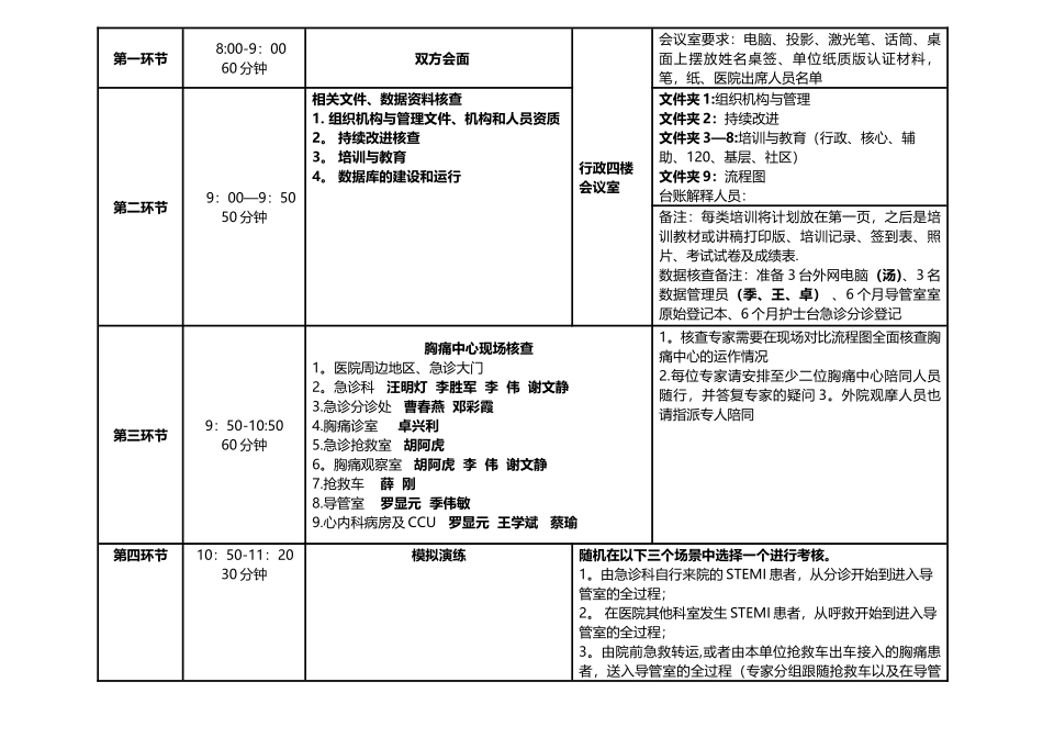 胸痛中心现场核查迎检方案-_第3页
