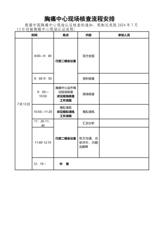 胸痛中心现场核查迎检方案-