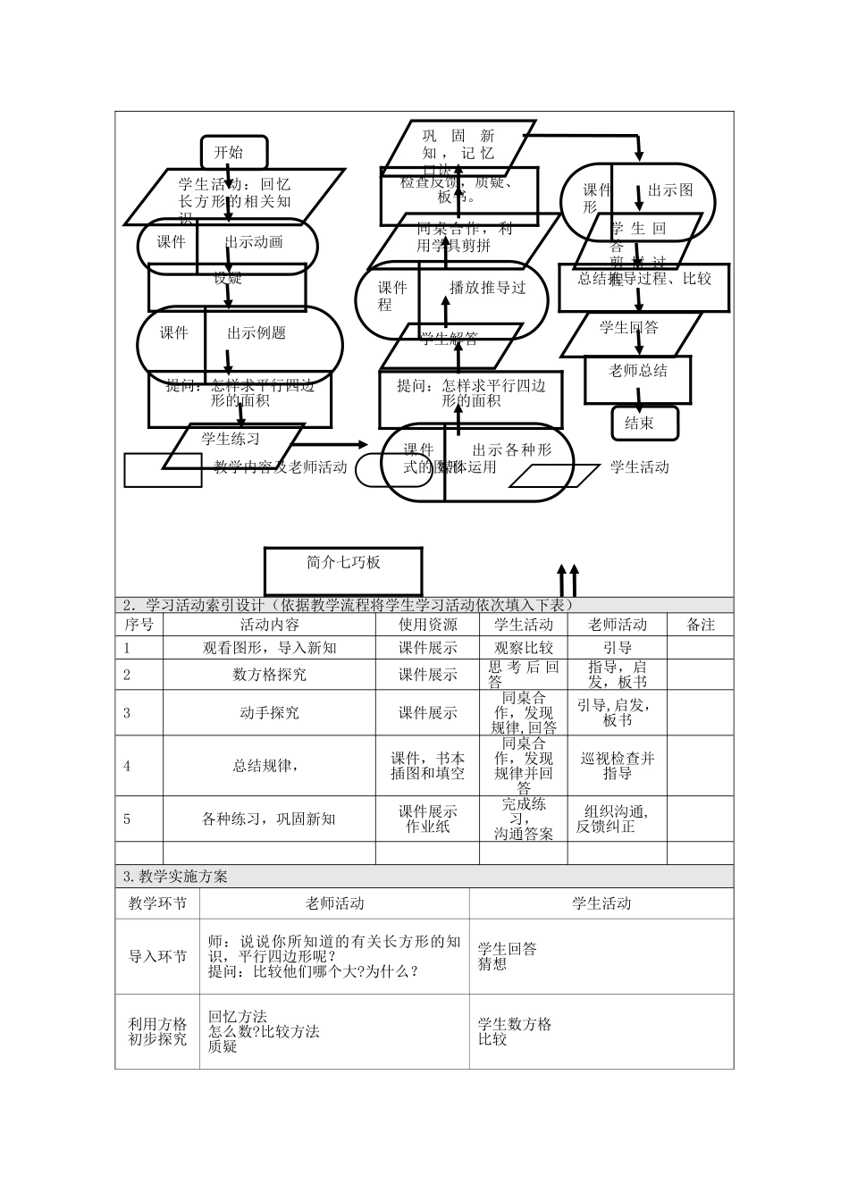 能力提升工程信息化教学设计方案_第3页