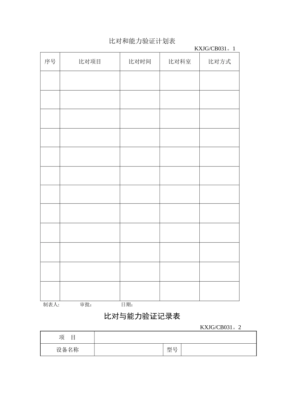 能力验证计划_第1页