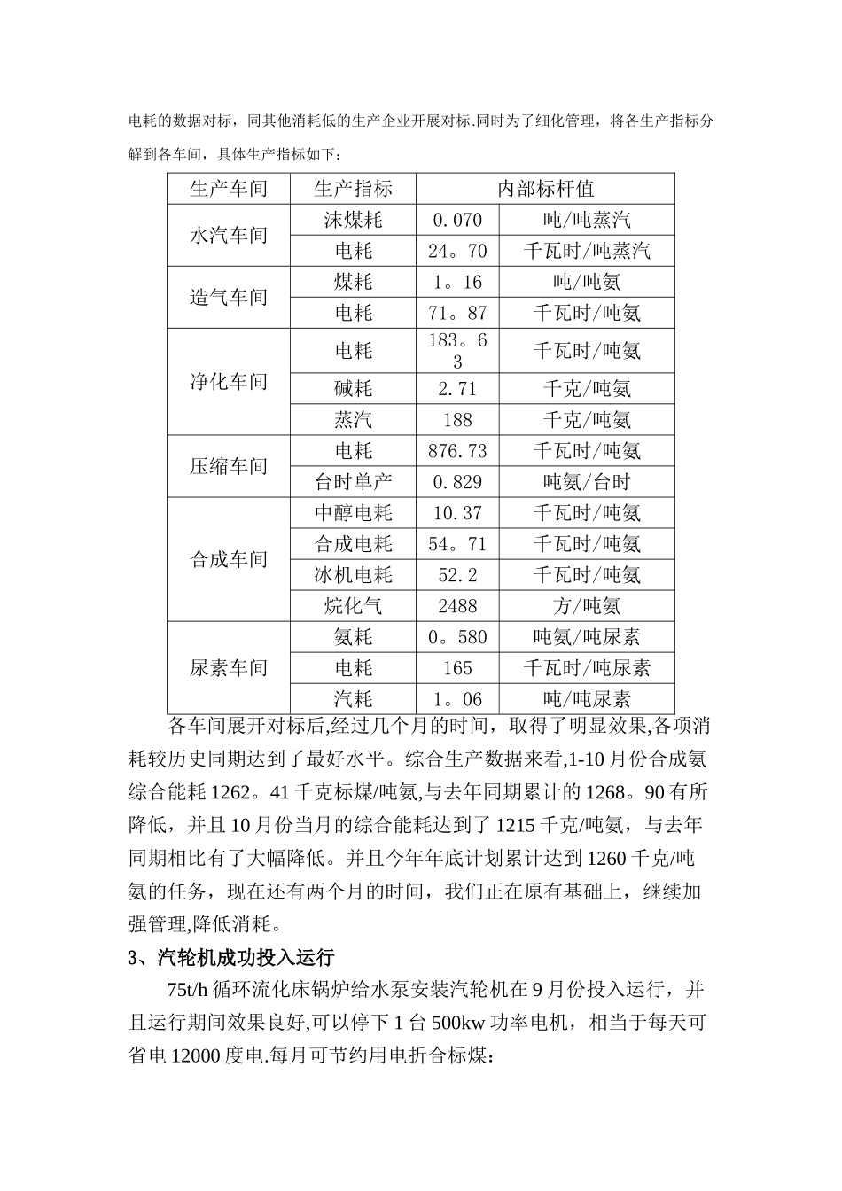 能效领跑节能总结化肥_第2页