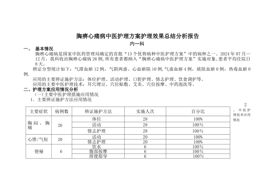 胸痹心痛病中医护理方案实施总结分析_第1页