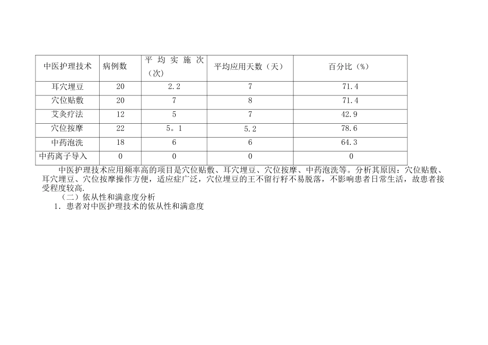胸痹心痛病中医护理方案实施总结分析_第2页