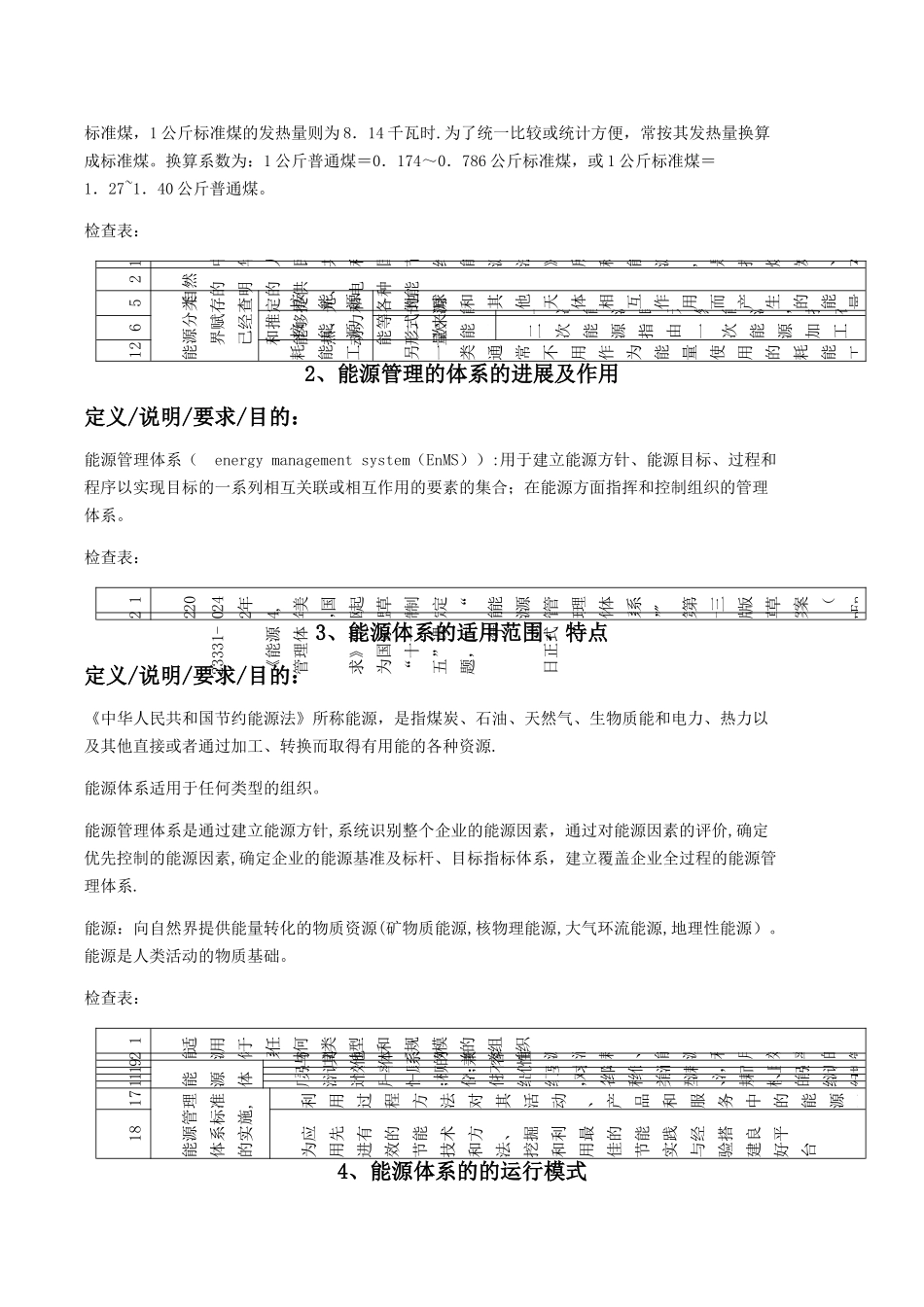 能源体系理解及实施点检表大全_第3页