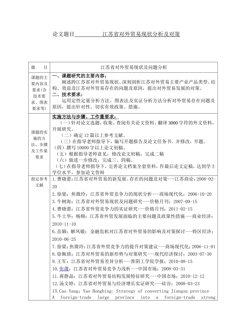 江苏省对外贸易现状分析及对策   国际经济和贸易专业 开题报告_第1页