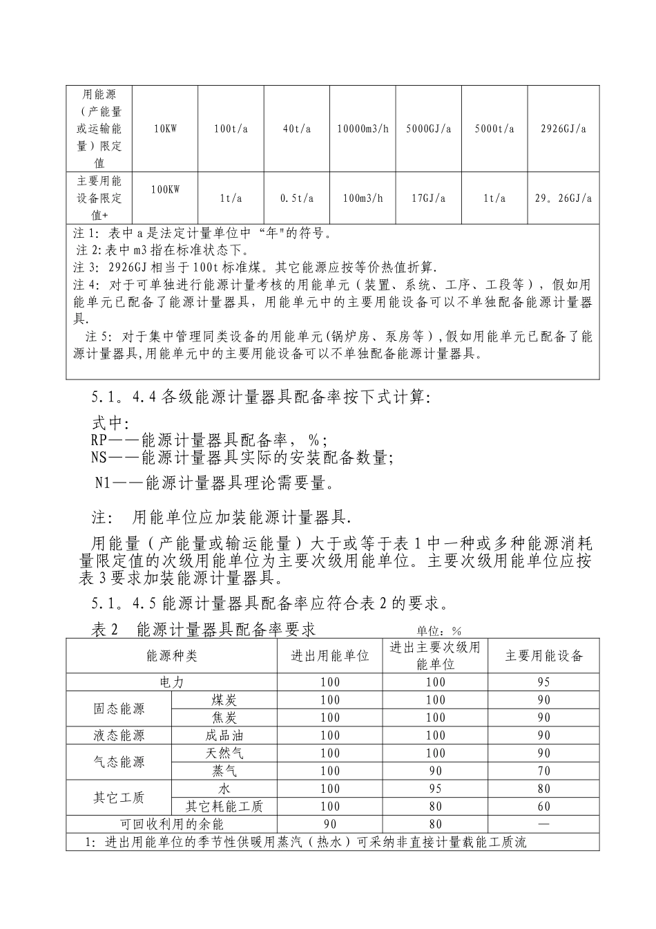 能源计量器具配备和管理制度_第3页
