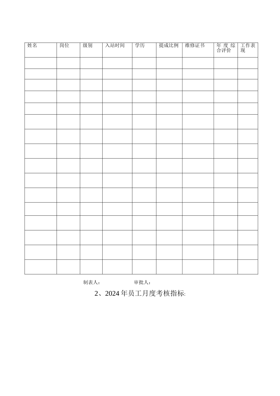 能级管理制度_第3页