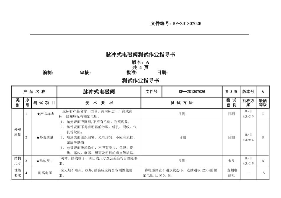 脉冲式电磁阀测试作业指导书_第1页