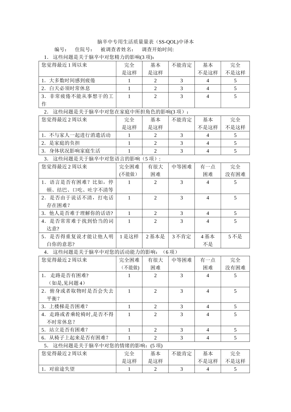 脑卒中专用生活质量量表_第1页