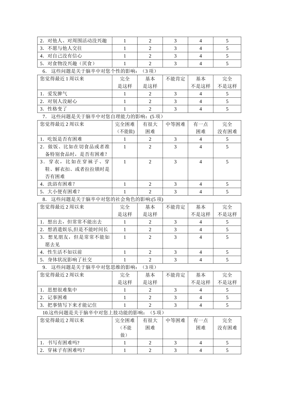 脑卒中专用生活质量量表_第2页