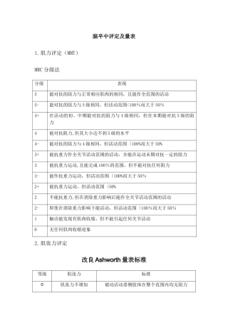 脑卒中康复评定及量表