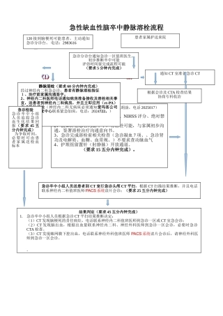 脑卒中静脉溶栓流程图