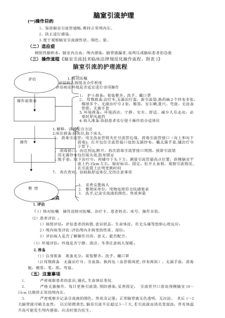 脑室引流护理流程