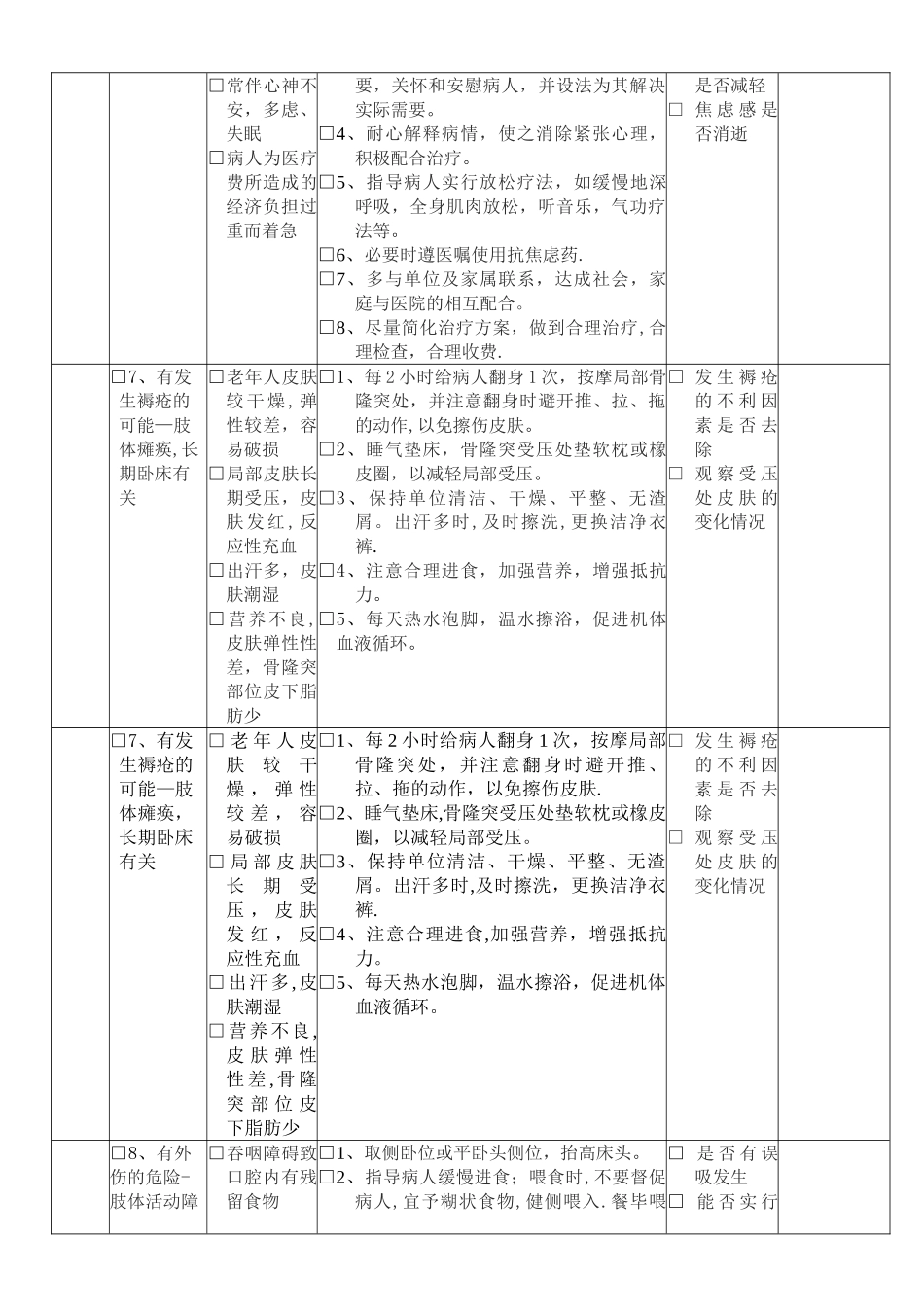 脑梗塞病人的护理计划_第3页