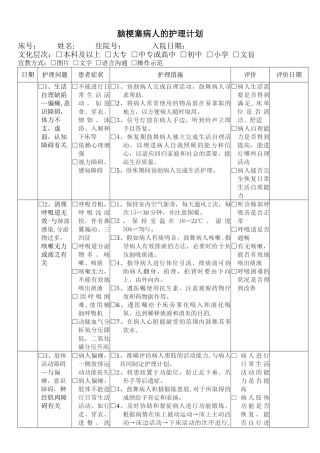 脑梗塞病人的护理计划