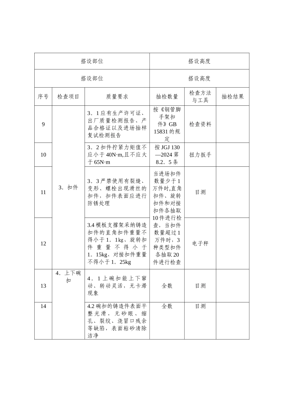 脚手架主要构配件质量检查验收表_第3页