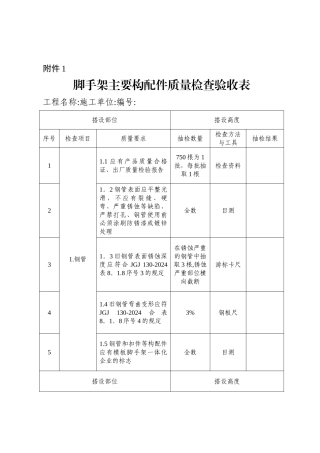 脚手架主要构配件质量检查验收表