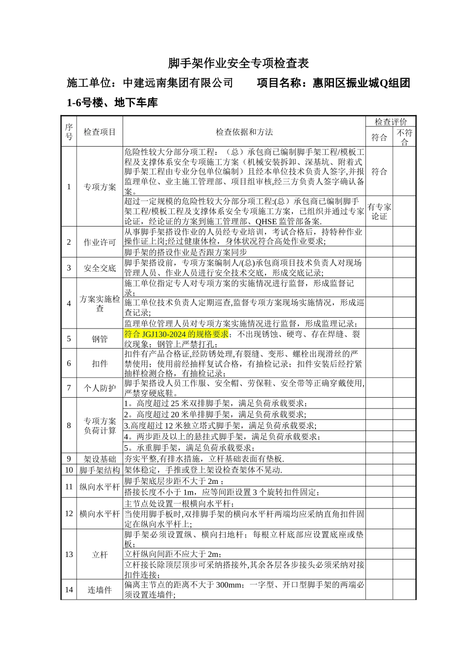 脚手架作业专项安全检查表_第1页
