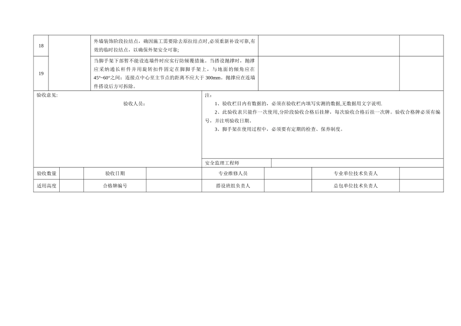 脚手架专项检查表(含首层外架)_第3页