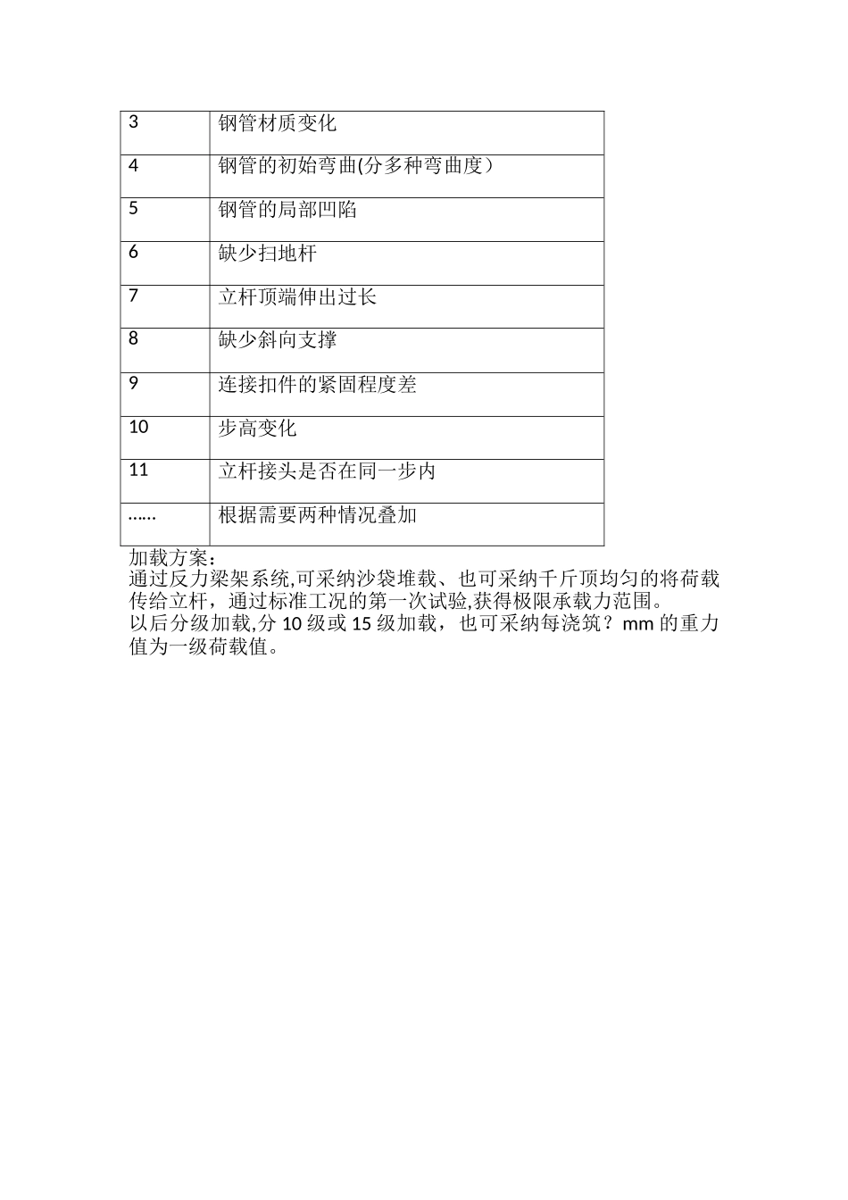 脚手架实验方案_第2页