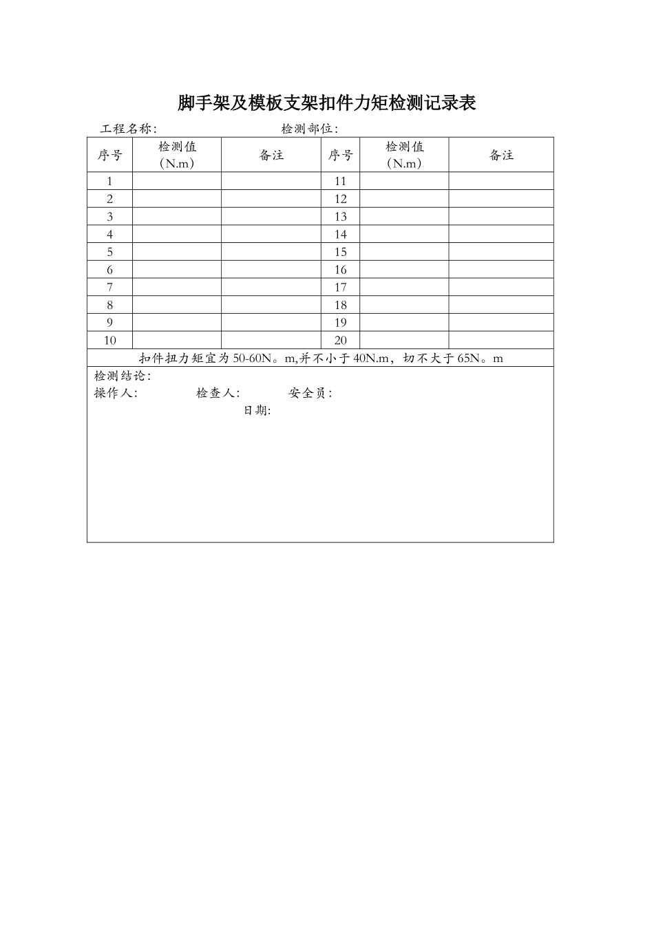 脚手架扣件力矩检测记录表_第1页