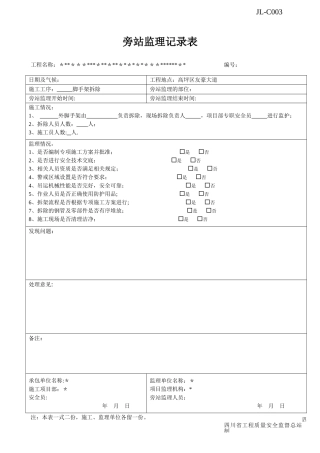 脚手架拆除旁站监理记录表