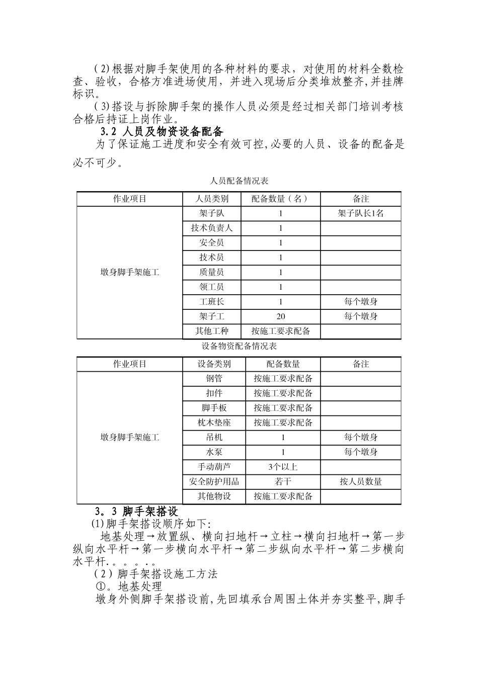 脚手架搭设及拆除安全专项方案_第2页