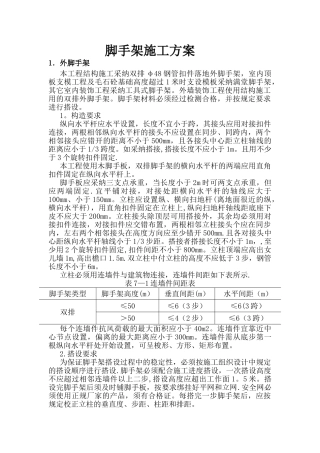脚手架施工方案40244
