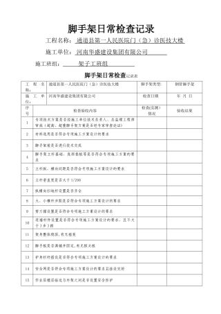 脚手架日常记录表[1]