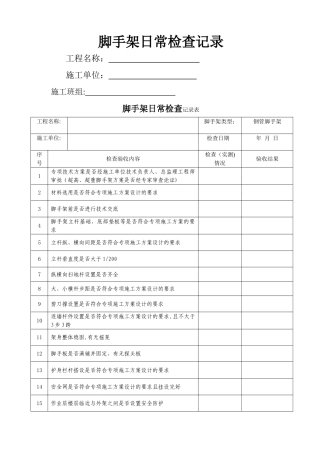 脚手架日常记录表
