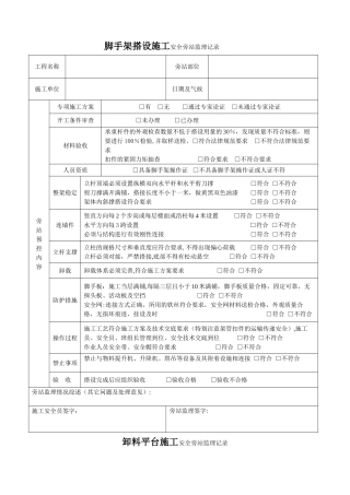 脚手架检查记录表