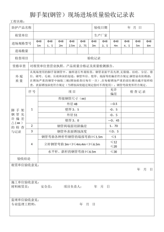 脚手架现场进场质量验收记录