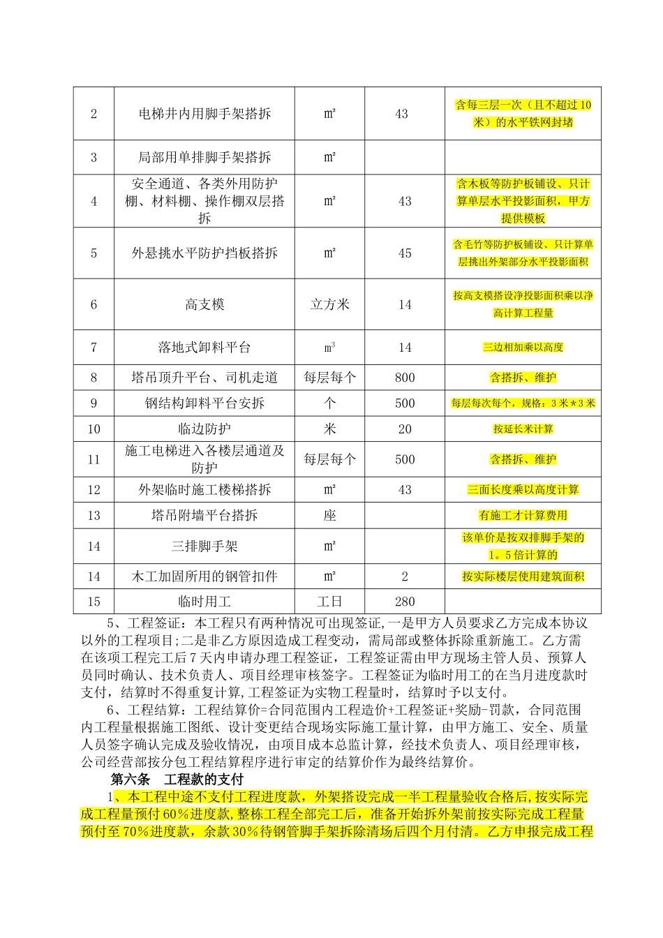 脚手架班组施工合同_第3页