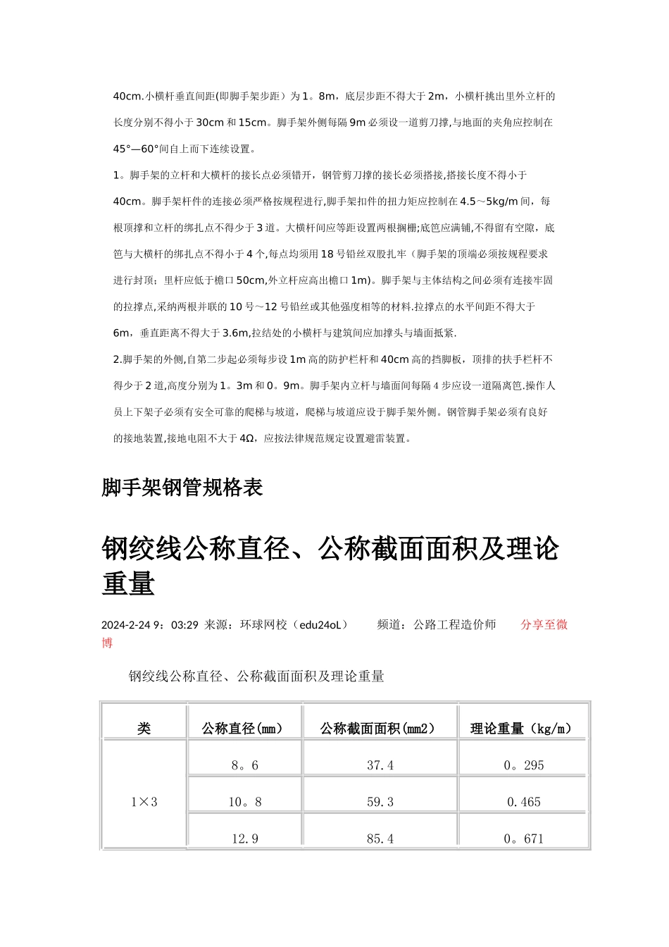 脚手架钢管规格表_第2页
