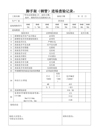 脚手架进场质量验收表