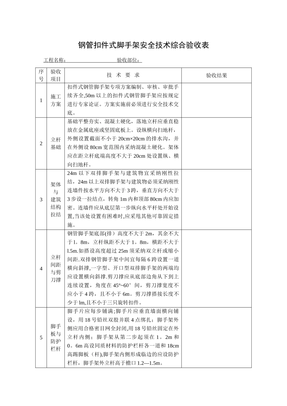 脚手架验收记录表_第1页