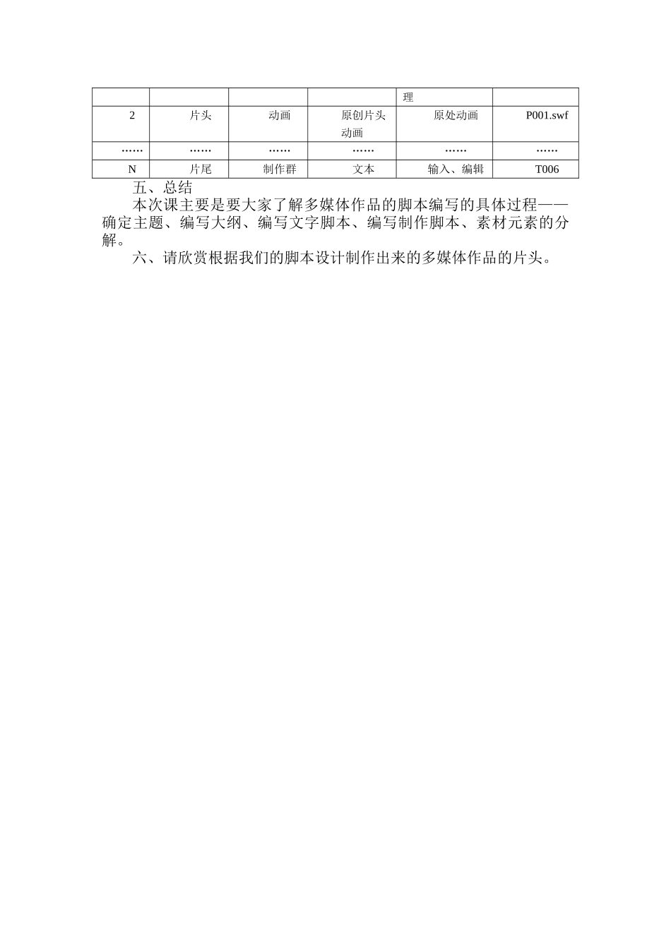 脚本编写教案_第3页