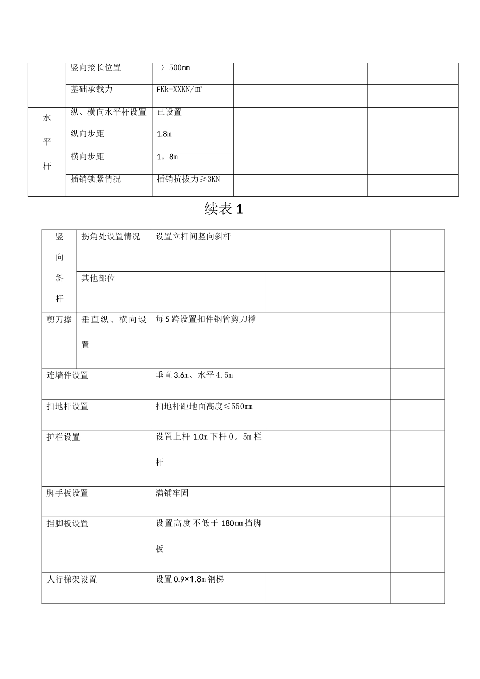 脚手架验收表_第2页