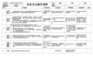 脱泥机安全操作规程