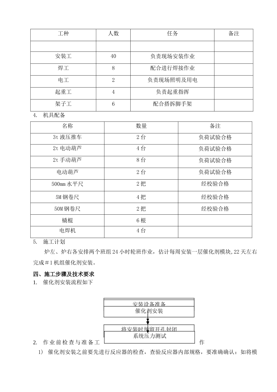 脱硝催化剂安装施工方案_第3页