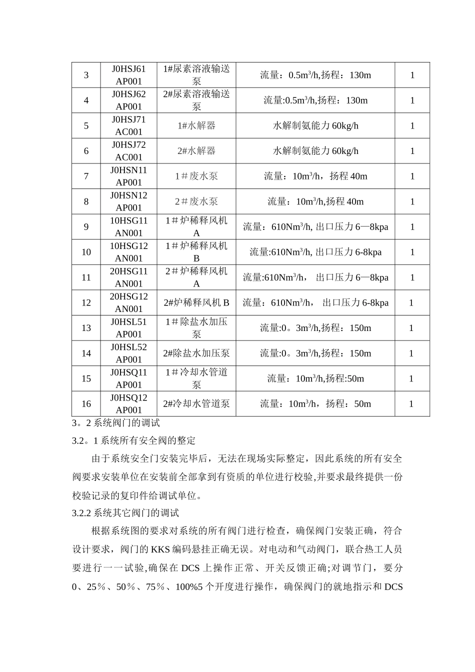 脱硝系统整体调试方案.doc_第3页