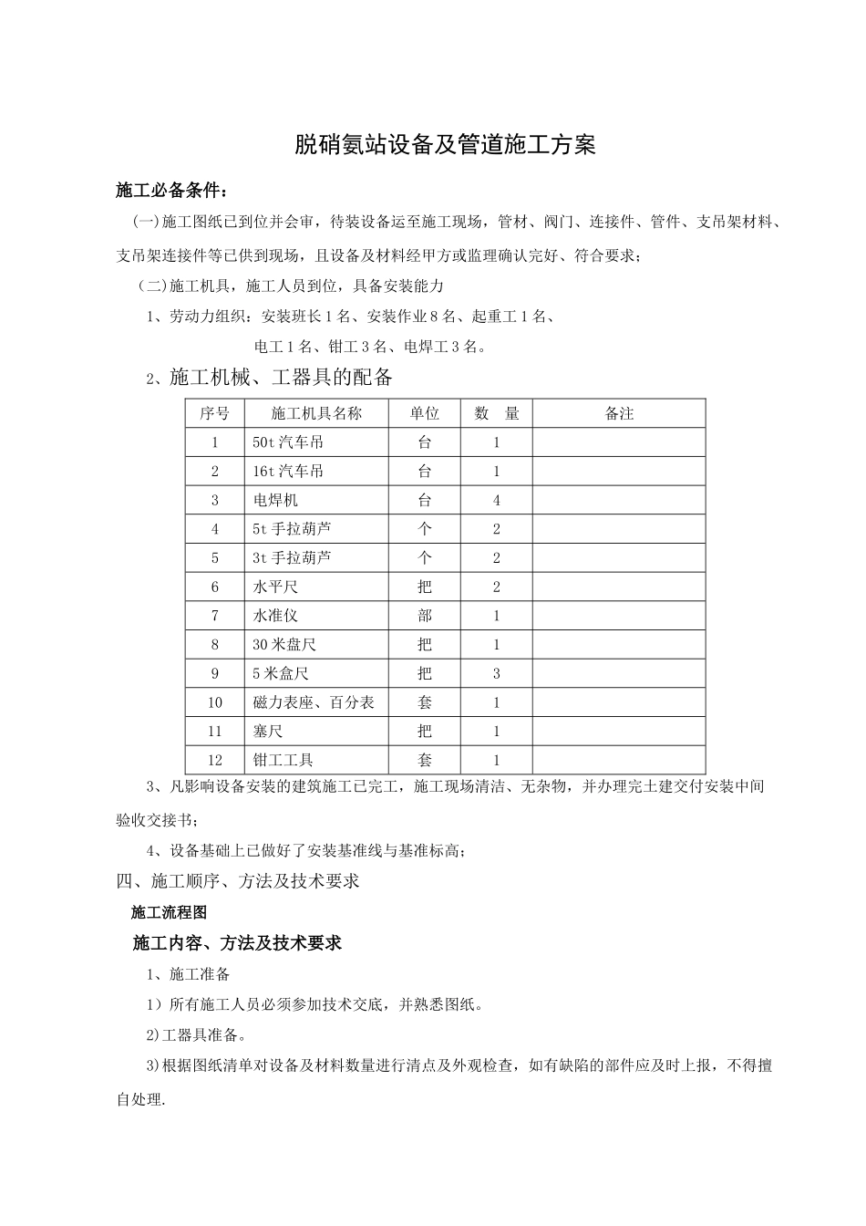 脱硝氨站设备及管道施工方案_第1页