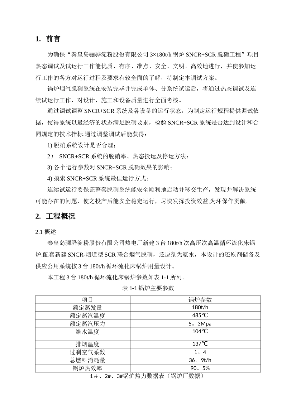 脱硝调试方案_第2页