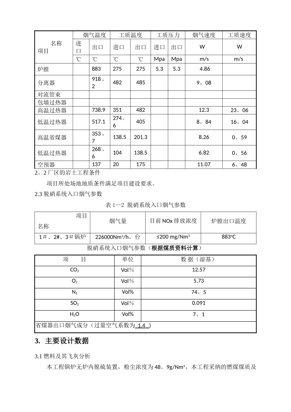 脱硝调试方案_第3页