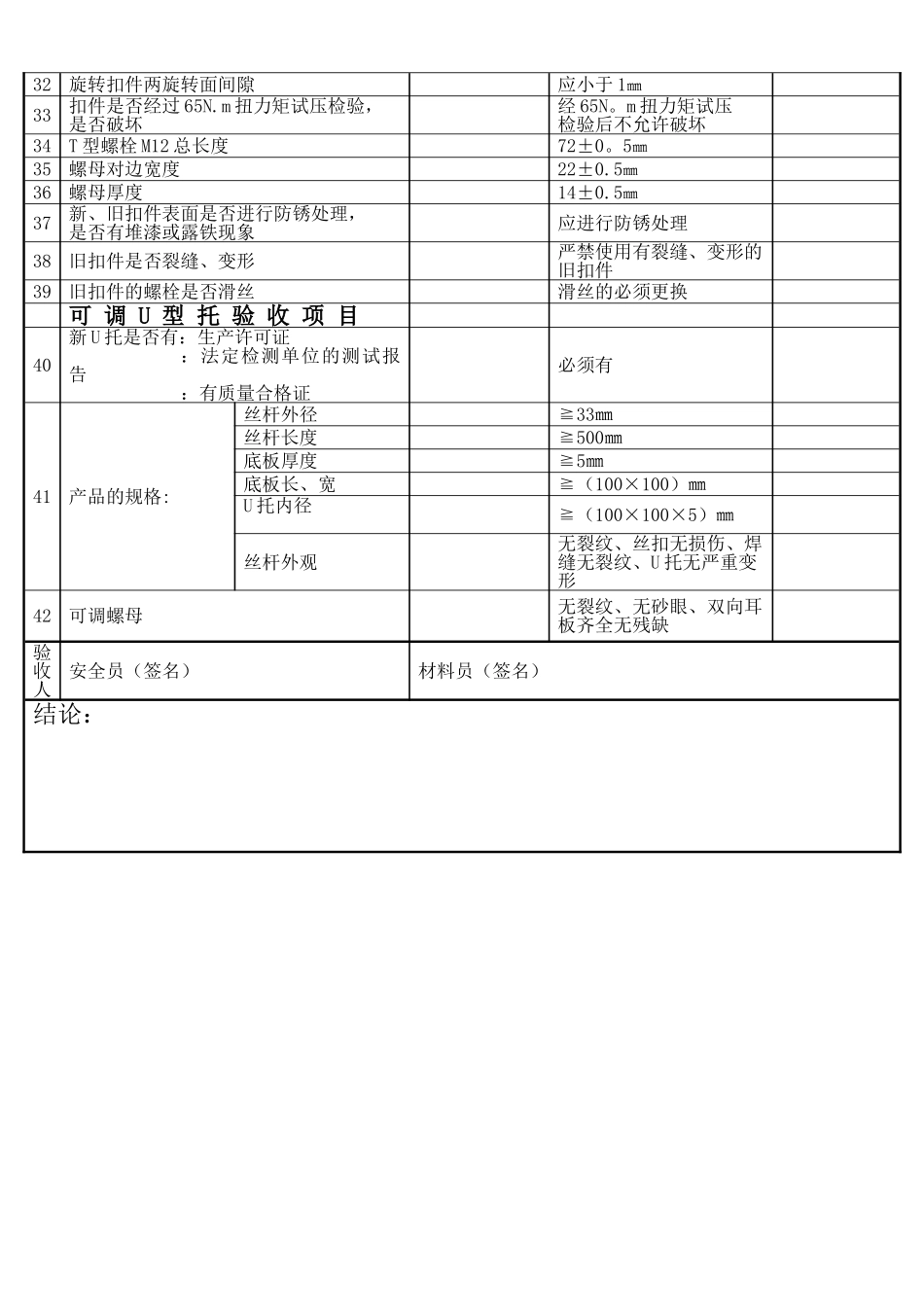 脚手架钢管、扣件、可调U型托质量验收表_第2页