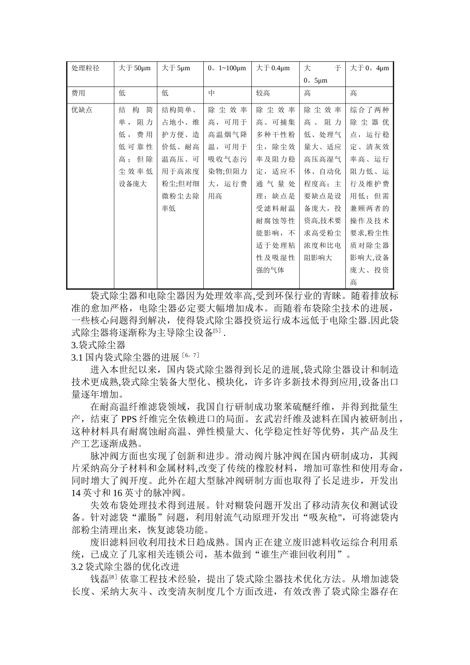 脱硫除尘文献综述_第2页
