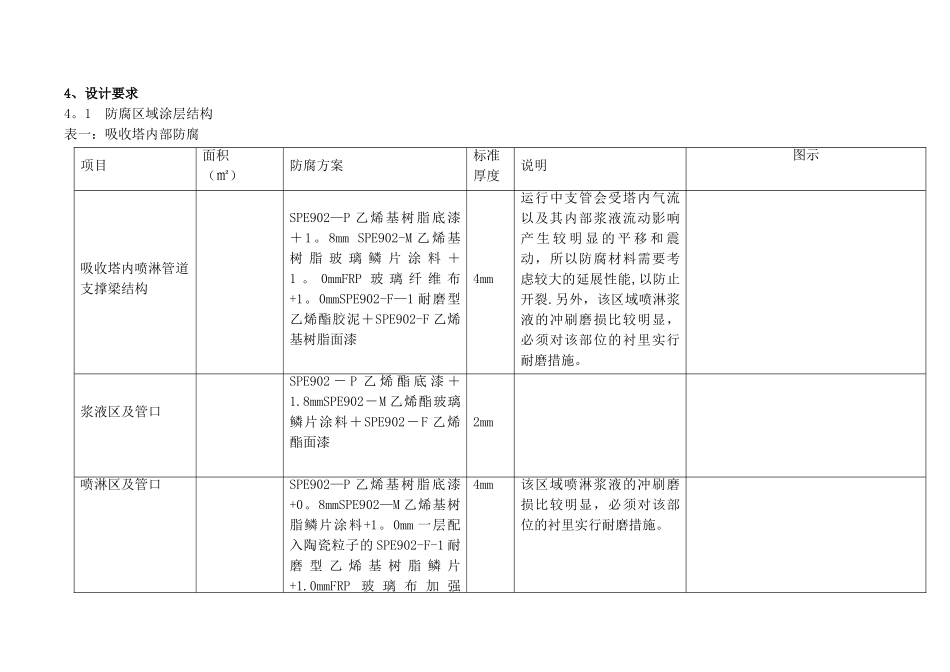 脱硫防腐施工方案_第3页