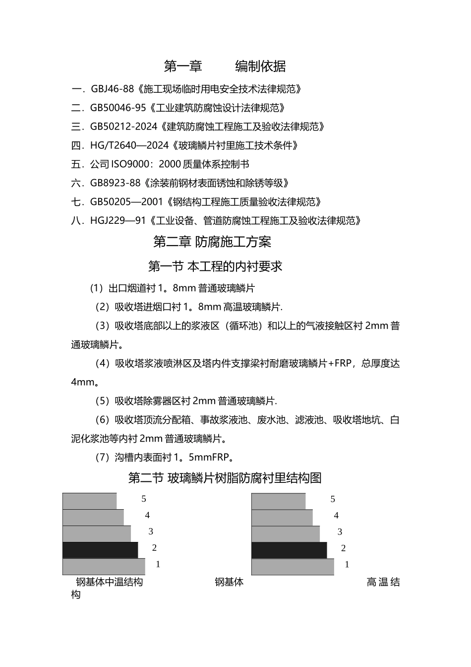 脱硫防腐项目技术协议_第2页