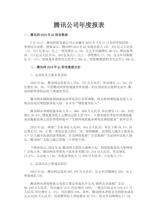 腾讯公司年度报表