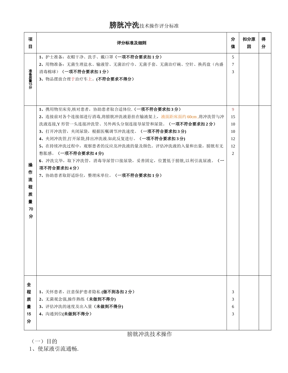 膀胱冲洗操作流程及评分标准_第1页